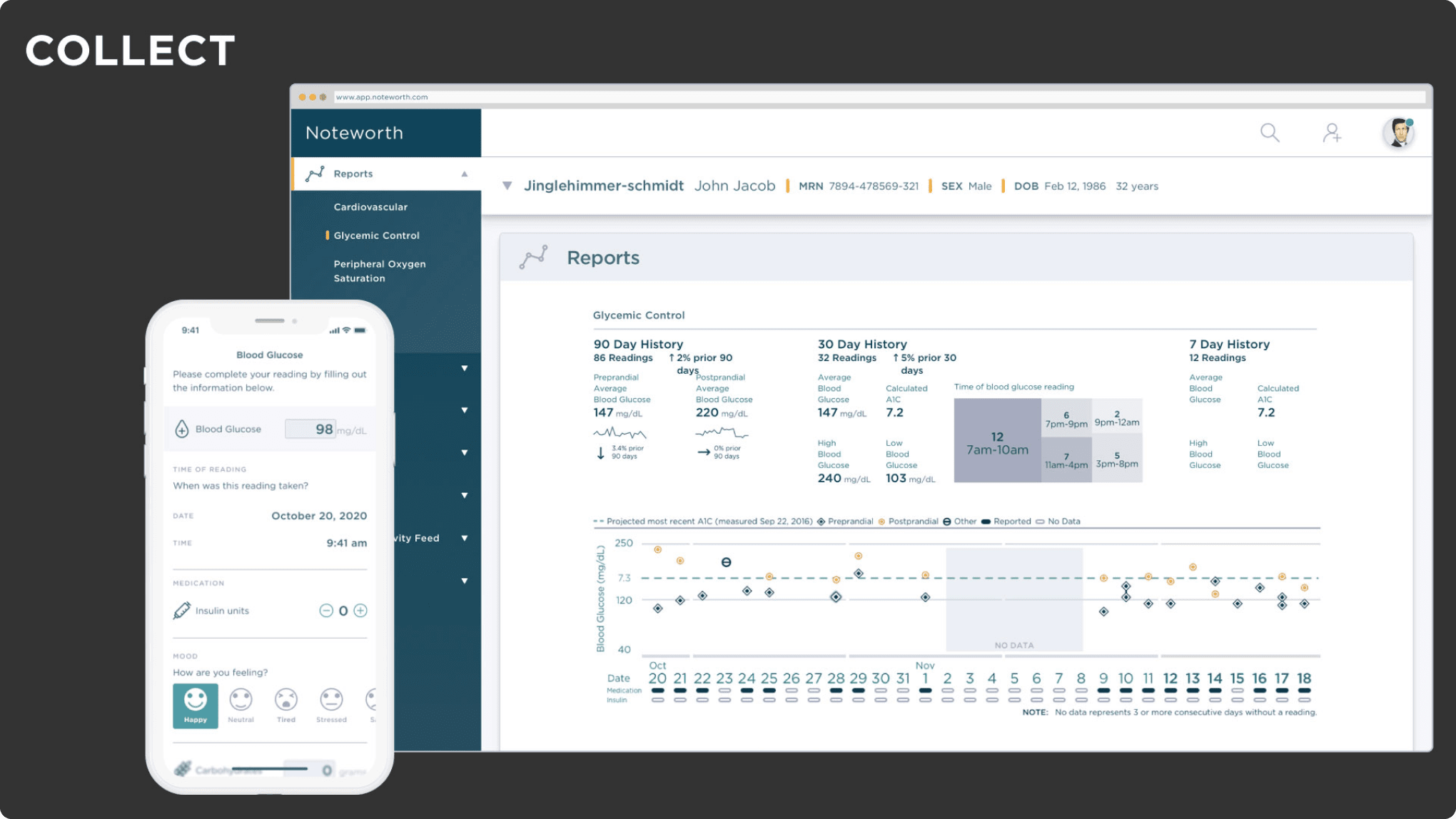 Noteworth collect layer