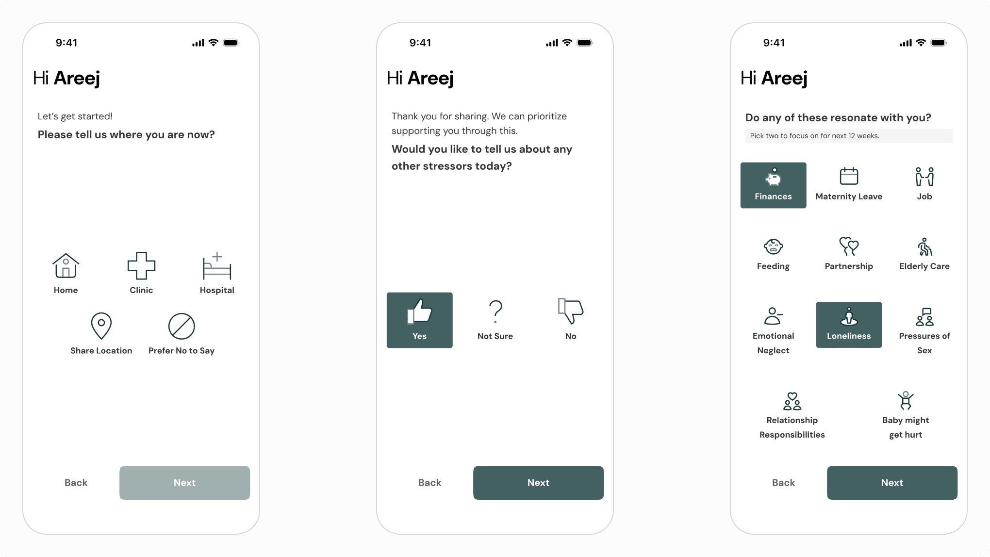 Tandem Community - patient list