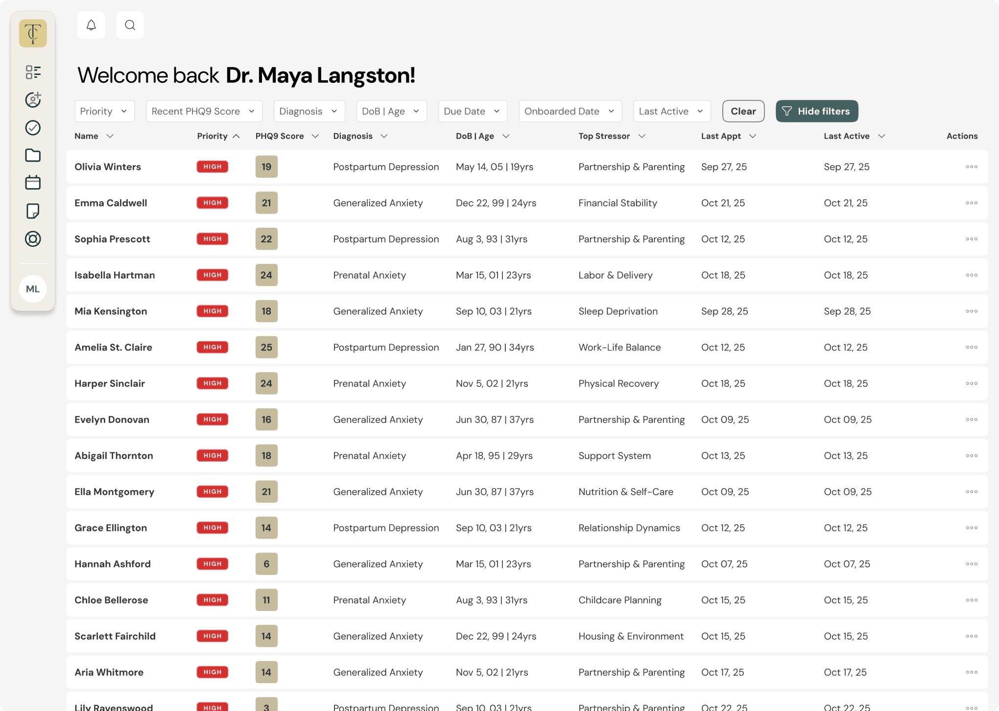 Tandem Community - patient view
